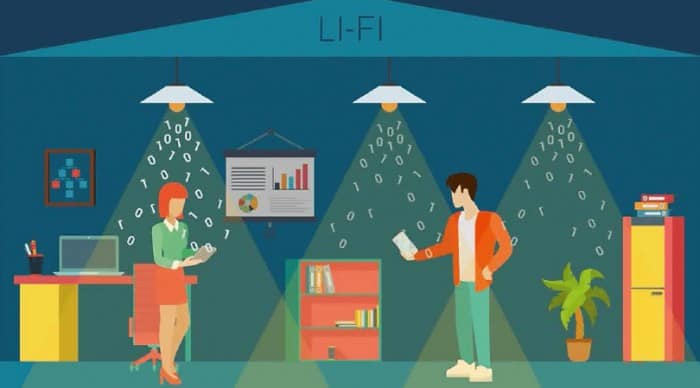 What is Li-Fi? What are its Pros, Cons & Applications?
