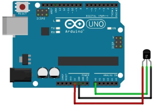 LM35 Temperature Sensor Arduino