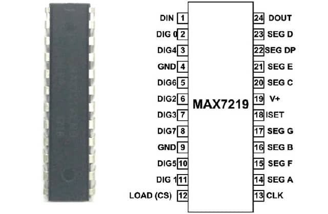 MAX7219