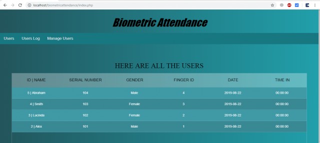 IOT Based Biometric Fingerprint Attendance System using NodeMCU