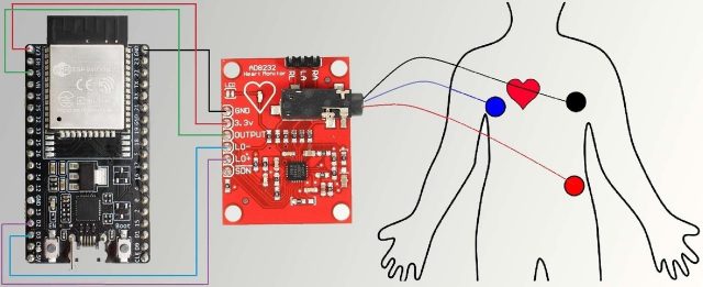 AD8232 ESP32 Connection