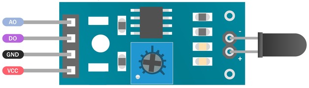 Flame Sensor Pinout