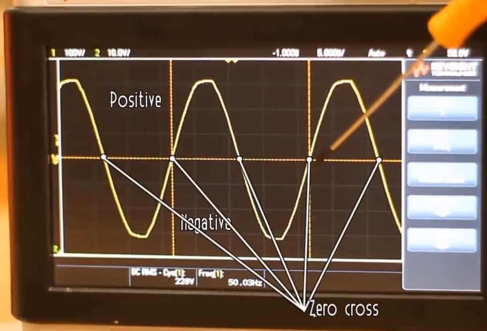 Zero Cross Detector waveform