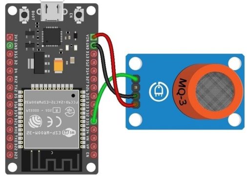 ESP32 Gas Sensor