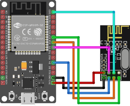 circuit ESP32 nRF24L01