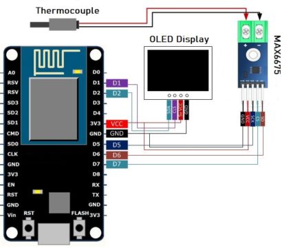 MAX6675 NodeMCU ESP8266