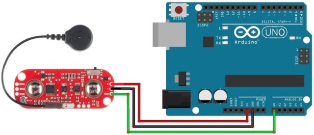 Myoware Muscle Sensor Arduino