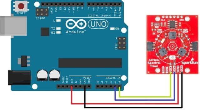 AS7265x Arduino