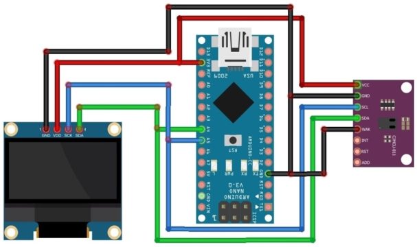 CO2 TVOC Meter