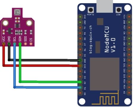 BME680 ESP8266