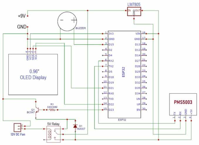 IoT ESP32 Based PM2.5 Monitoring with Air Freshener System