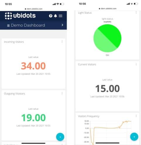 IoT Visitor Counter Project