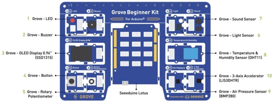 Grove Beginner Kit Arduino