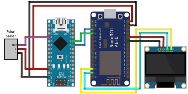 Pulse Sensor ESP8266 Arduino