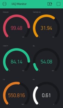 Indoor Air Quality Monitoring