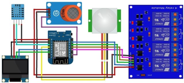 IOT Based Smart Kitchen