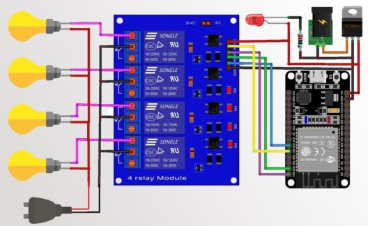 Home Automation ESP32