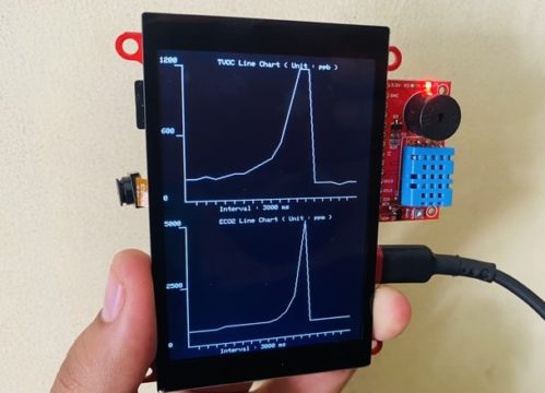Indoor Air Quality Monitoring ESP32