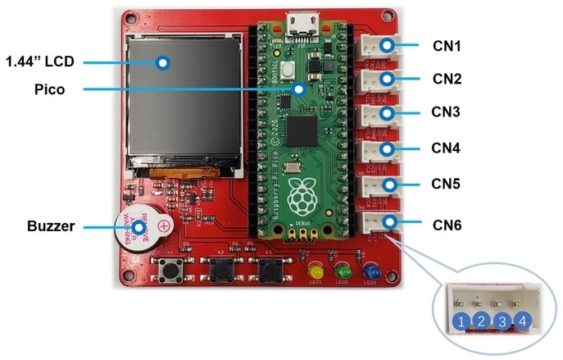 PICO Primer Expansion Board