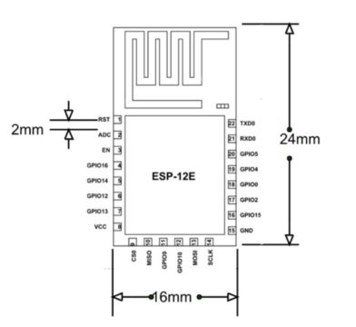 ESP-12E physical dimensions