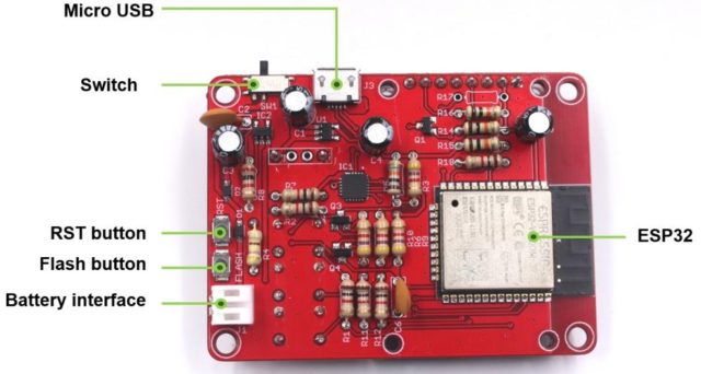 ESP32 Based Weather Forecasting