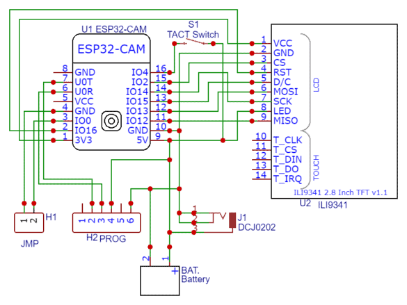 Google Vision ESP32 AI CAM
