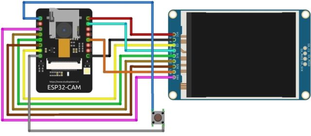 Google Vision ESP32 CAM