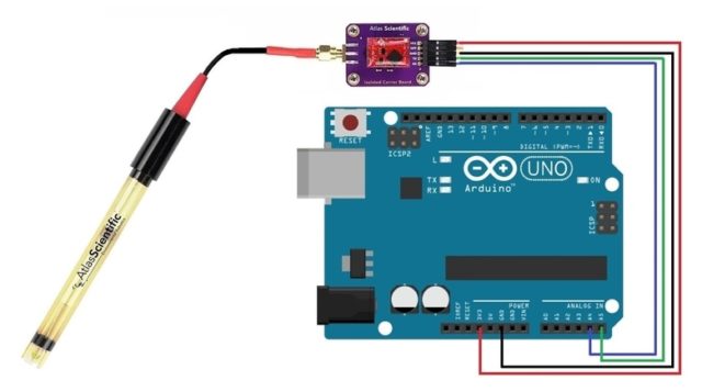 ATlas Ph Sensor Arduino I2C