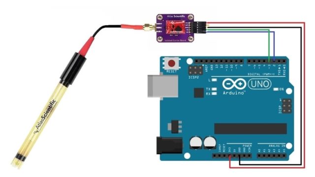 ATlas Ph Sensor Arduino UART
