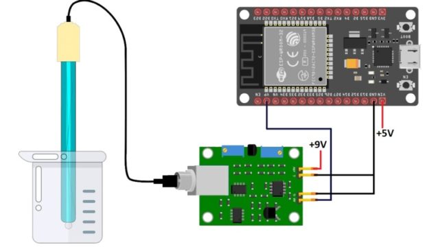 Interfacing & Testing PH Sensor with ESP32