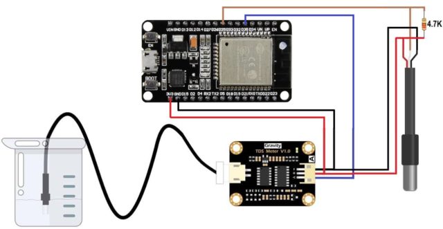 TDS Sensor ESP32