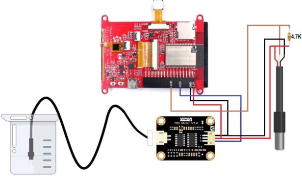 TDS Sensor TFT LCD Display ESP32