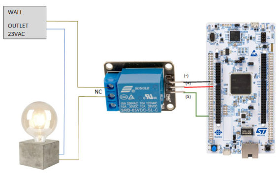 BLE enabled Smart Bulb with STM32 & Javascript