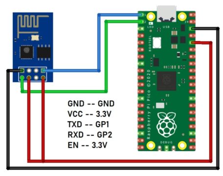 ESP8266 Raspberry Pi Pico