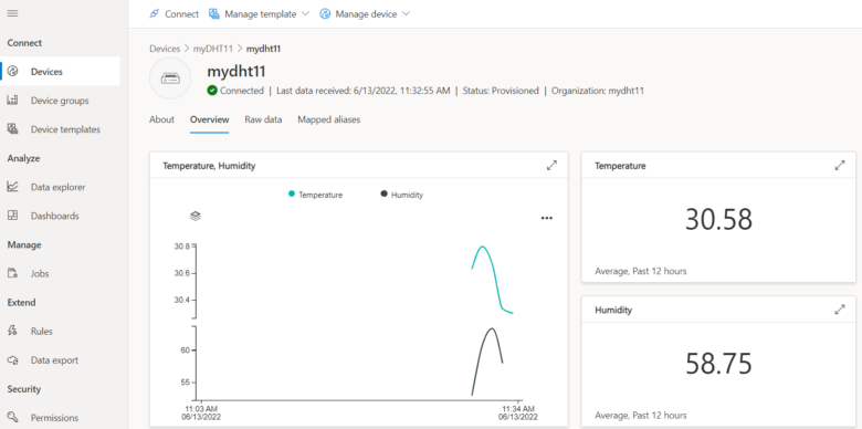 Azure IoT Central ESP8266