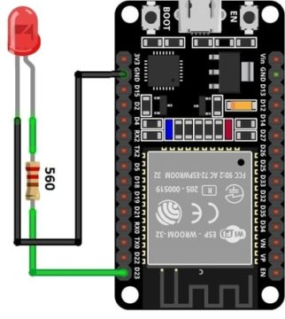 AWS IoT LED ESP32