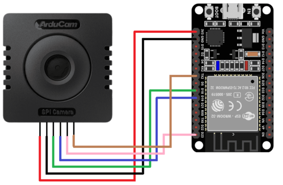 ESP32 Arducam Mega Camera