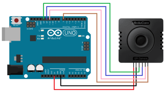 Interfacing SPI Camera Arduino
