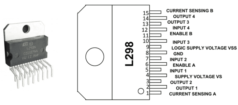 L298 Pin Configuration