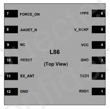 L86 Pinout