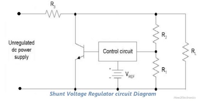 Shunt Voltage Regulator