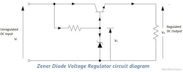 Zener diode Voltage Regulator