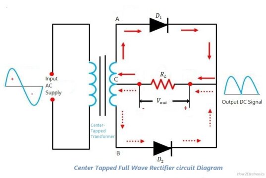 Center Tapped Full Wave Bridge Rectifier Circuit