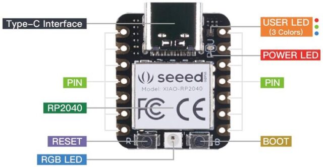 RP2040 Board Overview