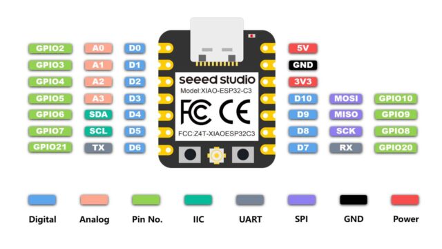 Seeed XIAO ESP32 C3 Pinout