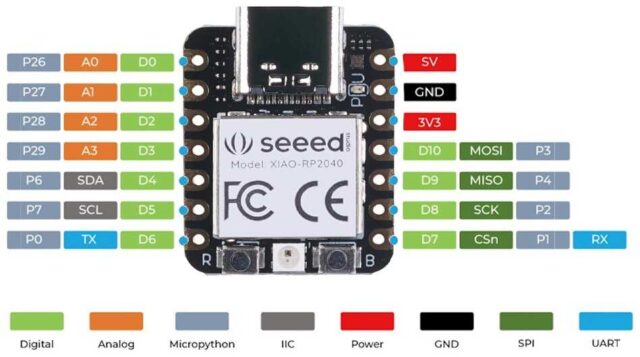 Seeed XIAO RP2040 Pinout