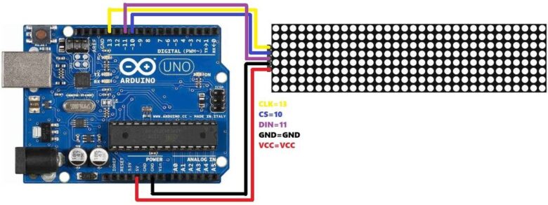 8×32 MAX7219 LED Dot Matrix Display with Arduino
