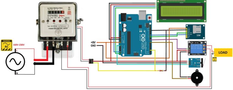 Arduino Prepaid Electricity Energy Meter