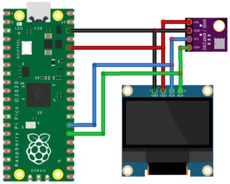 BME280 OLED Display Raspberry Pi Pico