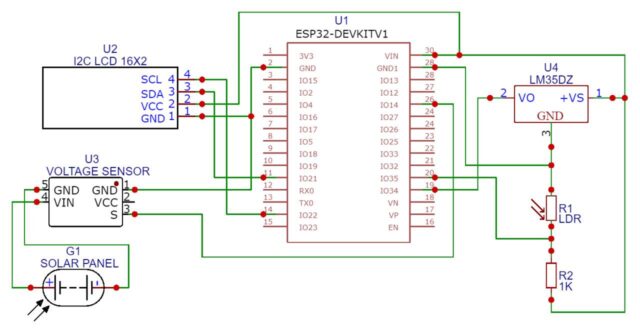 Circuit IoT Solar Power Monitoring System ESP32
